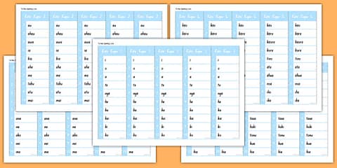 Alphabet Consonants and Vowels Display Poster Te Reo Māori