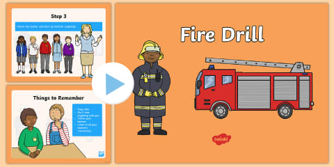 Fire Drill Steps Display Poster
