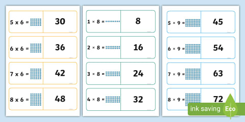 Number Array Multiplication Cards 2, 5 and 10 Times Tables