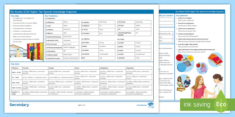 Global Issues: Foundation Tier Spanish Knowledge Organiser