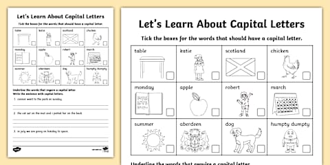 An Introduction to Capital Letters PowerPoint