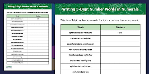 Number Three In Words Writing 3-Digit Numbers in Words and Numerals Activity Sheet