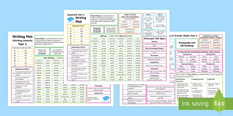 Year 4 Editing Guide and Checklist