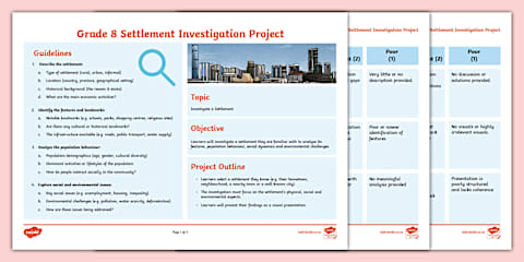 Grade 8 Geography Notes: Types of Settlements