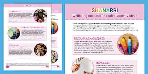 SHANARRI Wellbeing Indicators Activity Ideas Resource Pack
