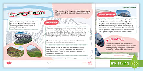 Diagram of a Mountain KS2 Labelling Activity