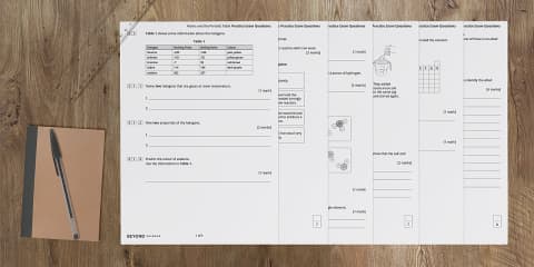 KS3 Atoms and the Periodic Table Higher Revision Mat
