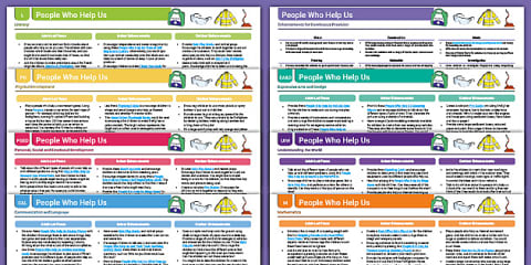 EYFS People Who Help Us - Police Officers - Lesson 6