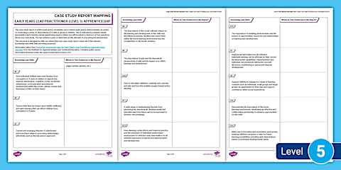Case Study Report Checklist - Early Years Lead Practitioner (Level 5 ...