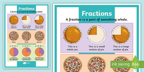 Numerator Denominator Display Poster - fraction, half, quarter, eighth ...