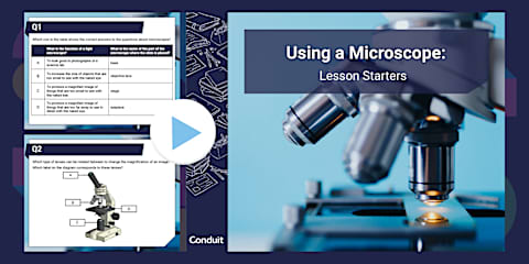 Parts of a Microscope Cut and Paste Worksheet