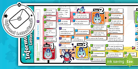 Read, Write Succeed: Y1-Y6 Formal Letter/Email Writing Progression Pathway