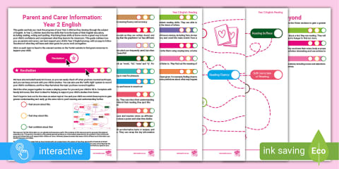 Year 2 English Sequence of Learning Overview