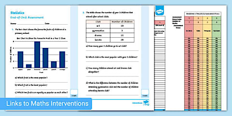 Year 3 Statistics Learning from Home Maths Activity Booklet