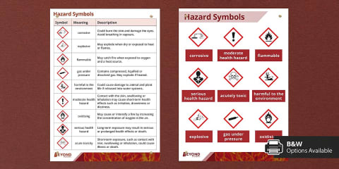 Hitogram Hazard Hazard Pictograms Matching Cards