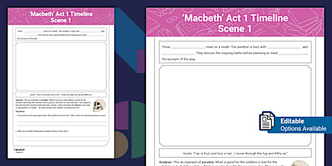 Macbeth Act 1 Scene 2 Timeline Activity Sheet