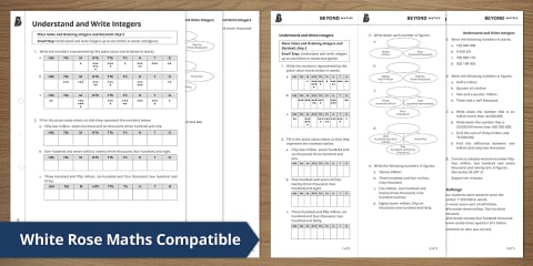 Recognise Integer Place Value