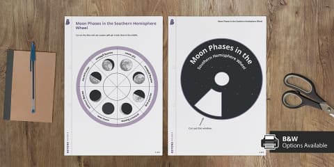 Phases of the Moon Spinning Wheel