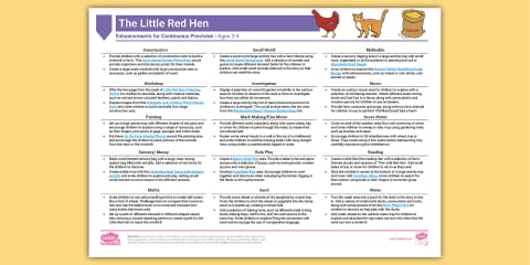 EYFS The Little Red Hen Adult Input Planning and Resource Pack (Reception)