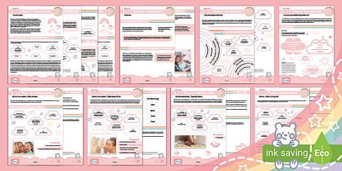 Free An Educator's Guide to Social and Emotional Development Birth to ...