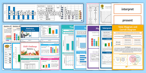 Statistics Poster Set What Are Statistics? Display Poster