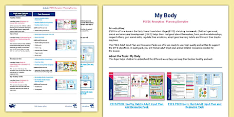 EYFS PSED My Amazing Body Adult Input Plan and Resource Pack