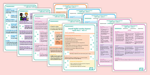 Phase 1 Reading Editable Curriculum Progress Tracker
