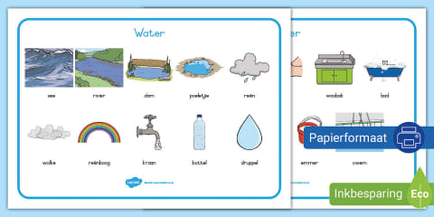 Grade R Life Skills - Uses of Water - Flashcards (CAPS Aligned)