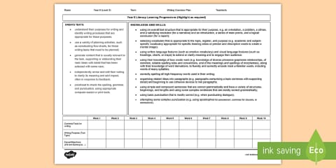Phase 3 Reading Editable Curriculum Progress Tracker