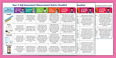 F-2 Self Assessment for Measurement Pack