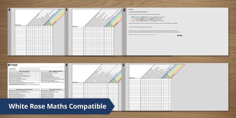 White Rose Maths Year 9 Autumn Term Tracker