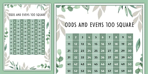 Muted Botanical Themed Acorn Number and Alphabet Strips