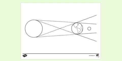 KS2 Lunar Eclipse PowerPoint