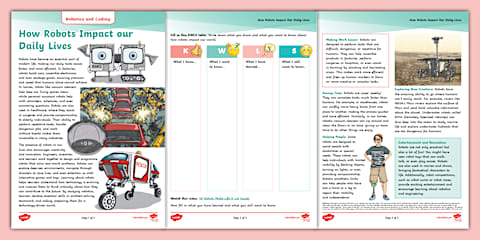 Grade 5 - Robotics and Coding - Term 1 - Coding - Worksheet ...
