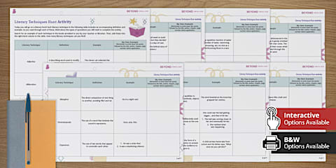 Language Methods Upgrade Board Language Techniques Reference Sheet