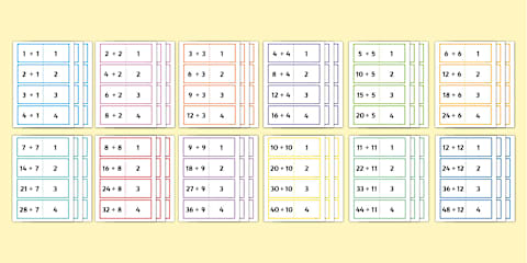 Numicon Shape Multiplication Cards 2 5 and 10 Times Table Flashcards