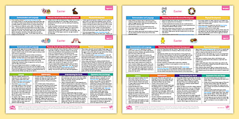 EYFS Ages 0-5 Topic Planning Webs Pack: Farm and Baby Animals
