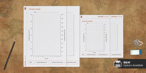 Climate Graph Activity Pack