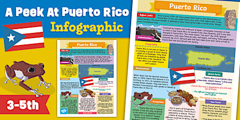 Printable Puerto Rico Project All About Puerto Rico Research Worksheet for K-2nd Grade