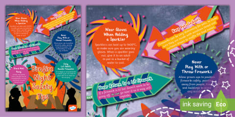 Bonfire Night Safety KS2 Powerpoint