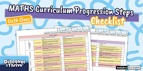Advance Information 2022 - A Level Maths Checklist (AQA)