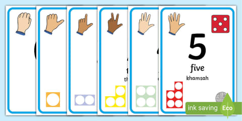 0 to 10 Number Display Posters Arabic/English