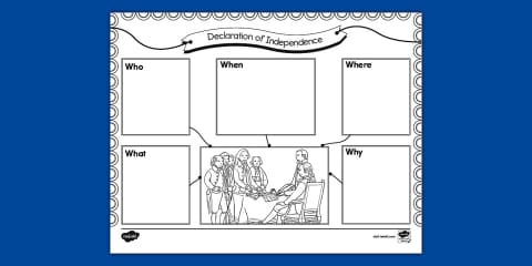 The Scottish Wars of Independence Mindmap Worksheet