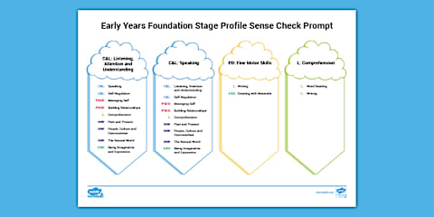 Foundation Stage Profile Sense Check Tool