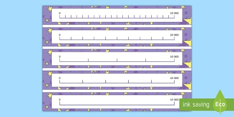 Numbers 0-1000 Number Line