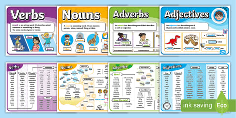 AFOREST - Features of Speech Writing Display Poster