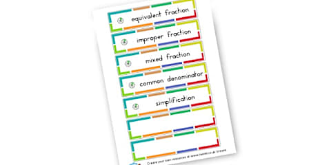 Fraction Labels