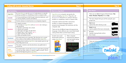 Computing: Coding with Scratch: Animated Stories: Year 6 Planning Overview