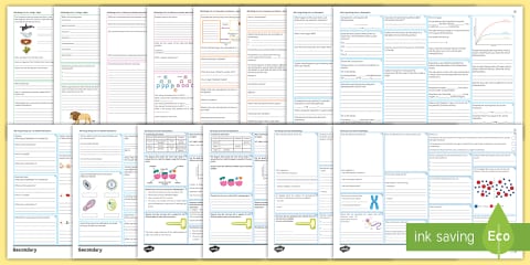 AQA Chemistry Revision (Combined) Foundation Mat Bundle