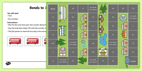 Number Bonds of 100 Shopping Game